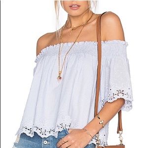 Tularosa Blue Off Shoulder Top‎